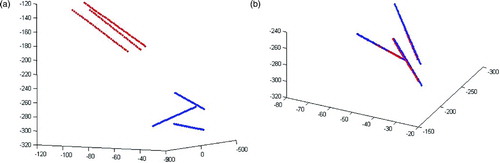 Figure 3. Positions of the needles and tracking path before (left) and after (right) registration. [Color version available online.]