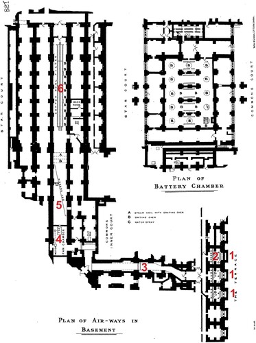 Figure 12. Floor plan showing the second fresh air supply introduced in the 1860s with new cooling and filtration facilities.Notes: 1, Smog filter (added in the 1890s); 2, Scrim cloth filter used during ordinary levels of air pollution; 3, fresh air passage at the basement level containing racks that were filled with ice for cooling; 4, air inlets facing the terrace; 5, air input chamber containing water jets; and 6, fan used periodically to assist the thermal system in summer during crowded debates or when the smog filters were deployed.Source: House of Commons (Citation1906b).