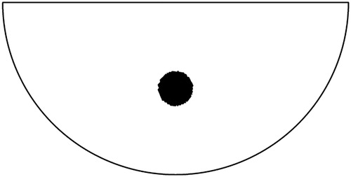 Figure 4. Example 3: Target for one ball, no noise.