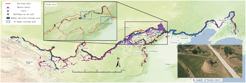 Figure 1. Distribution of the ming great wall, including walls, beacons, military forts, and other architectural monoliths.