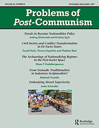 Cover image for Problems of Post-Communism, Volume 64, Issue 6, 2017