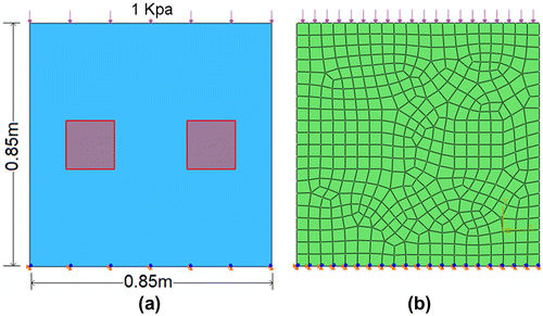 Figure 1. (a) The geometry and boundary conditions of the FE model, (b) FE mesh.