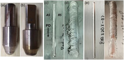 Figure 2. Photographs of the (a) spherical stir tool and (b) plane stir tool and the FS-SMATed (c,d) pure Mg plates and (e,f) AZ31 plates processed by (c,e) spherical stir tool and (d,f) plane stir tool.