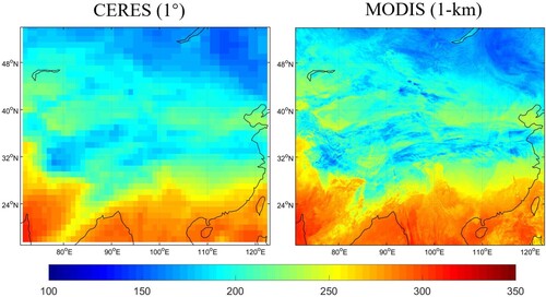 Figure 5. CERES SYN and the estimated MODIS daily OLR in East Asia on January 1st, 2001.