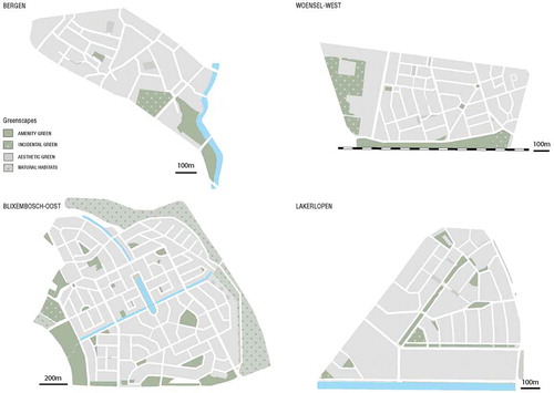 Figure 8. Urban green spaces in the four neighbourhoods. Source: Sukanya Krishnamurthy.