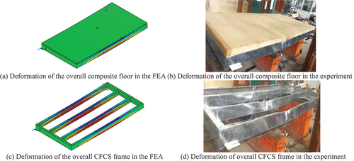 Figure 15. Comparison of the FEA and the experiment for specimen CB3.