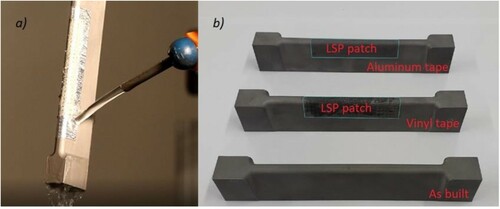 Figure 4. Photograph of (a) creation of LSP patch and (b) samples prepared for fatigue testing.