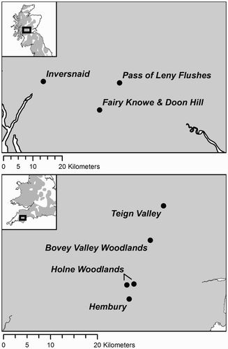 Figure 1. Map of the study sites in Scotland and England. Rectangles on the inset maps show the location of the study areas in Great Britain. Shaded areas on the inset maps indicate the approximate range of Wood Warblers in Great Britain based on BirdLife International & Natureserve (Citation2011).
