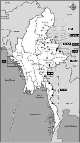 Figure 1. Myanmar’s nine largest armed groups and their estimated number of troops in February 2021:Notes: United Wa State Army (UWSA): 30,000; Kachin Independence Army (KIA): 10,000; Arakan Army (AA): 10,000; Ta’ang National Liberation Army, Palaung (TNLA): 8-10,000; Restoration Council of Shan State (RCSS): 8-10,000; National Democratic Alliance Army, Mongla (NDAA): 4-5,000; Karen National Union (KNU): 4-5,000; Shan State Progress Party (SSPP): 3-4,000; Myanmar National Democratic Alliance Army, Kokang (MNDAA): 3-4,000