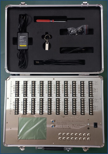 Figure 15. DM-YB1820 Dynamic and Static Strain Test System (20 channel, 10 Hz model data logger).