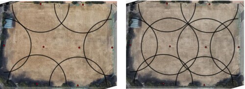 Figure 10. Watering range of the circular model (left: current, right: after repair [Google, Citationn.d. Map A])