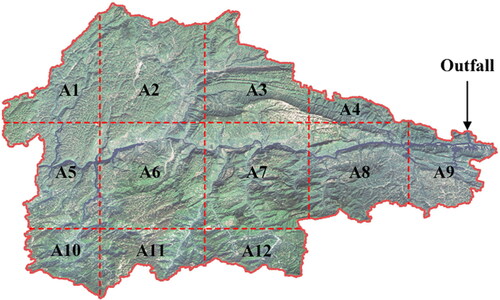 Figure 6. Daily inflow of the Geheyan Reservoir.