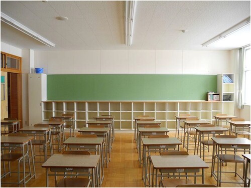 Figure 2. Standard classrooms. Perkins’ Back of classroom. Chokai Junior High School. Akita, Japan. Creative Commons: CC-BY-3.0.