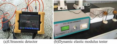 Figure 2. Non-destructive testing equipment used in the test.