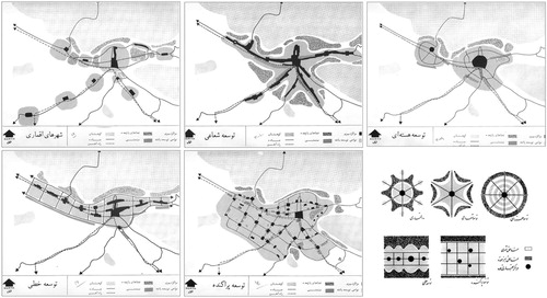 Figure 5. Five alternatives for Tehran’s urban pattern.Source: Victor Gruen and Abdolaziz Farmanfarmaian, “The Comprehensive Plan of Tehran”.