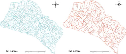 Figure 9. Data validation for scalability. (a) 1:10,000 ditch data; (b) 1:25,000 ditch data.