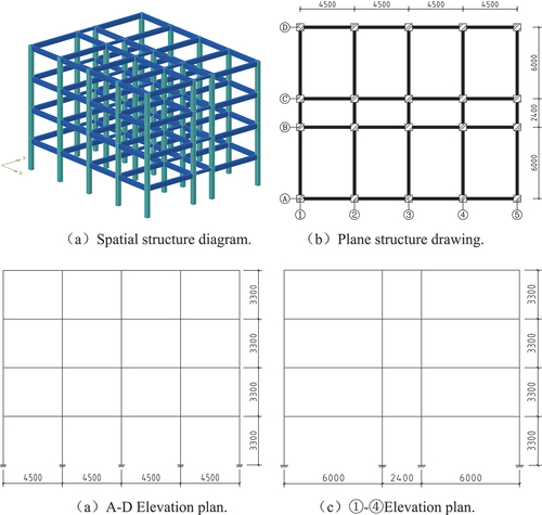 Figure 4. Model size and beam and column number.