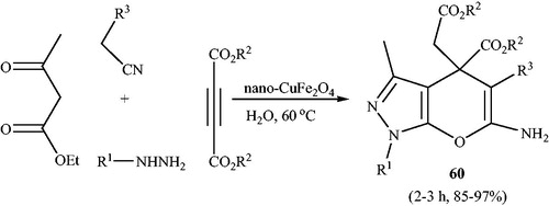 Scheme 94. The use of CuFe2O4 magnetic nanoparticles for the synthesis of 3-methyl-1,4-dihydropyrano[2,3-c]pyrazoles.