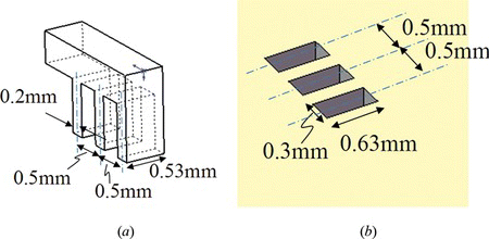 Figure 17 The dimension of the micro parts, (a) micro part, (b) micro holes (color figure available online).