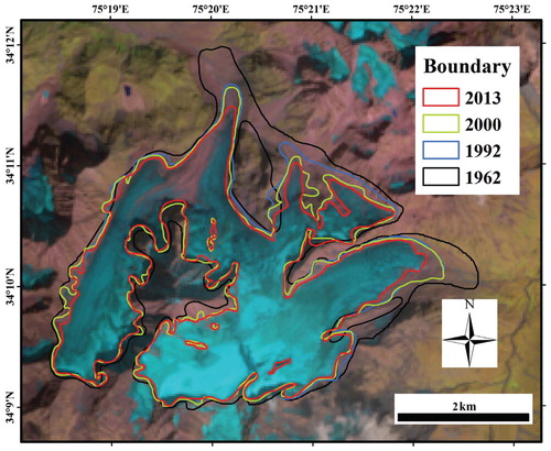 FIGURE 11. Change in spatial extent of Kolahoi glacier (1962–2013) with Landsat-8 OLI scene of 7 October 2013 in the background.