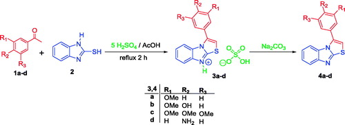 Scheme 1. Synthesis of target 3-phenylthiazolo[3,2-a]benzimidazoles 4a–d.