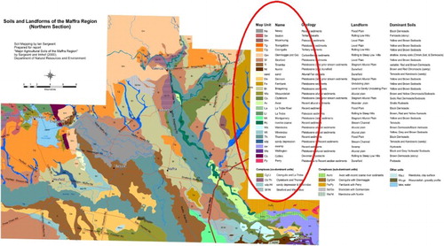 Figure 2. Layout of the Maffra region soil-landscape map redesigned with a color-ordered legend. See Figure 3 (right) for a close-up of the color organization. Colour images can be viewed online at www.tandfonline.com/doi/full/10.1080/17538947.2016.1234007