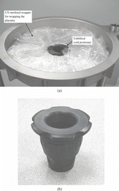 Figure 5 (a) Placenta tray. (b) Placenta tray with umbilical cord positioner and wrapper.