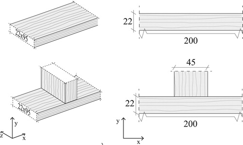 Figure 2. Design geometries referring to UC 3.1 (top) and UC 3.2 (bottom) according to EN335 (Citation2013).