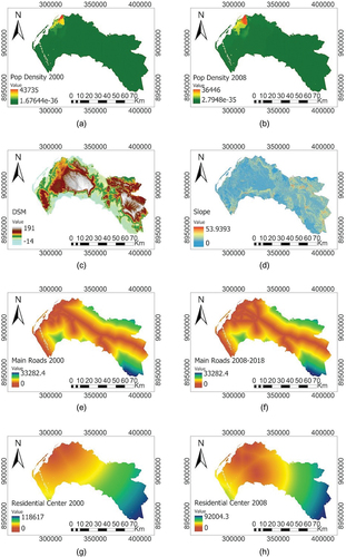 Figure 5. Independent variables: (a) Population density (2000). (b) Population density (2008). (c) Digital Surface Model. (d) Slope. (e) Distance to main roads (2000). (f) Distance to main roads (2008–2018). (g) Distance to residential center (2000). (h) Distance toresidential center (2008).