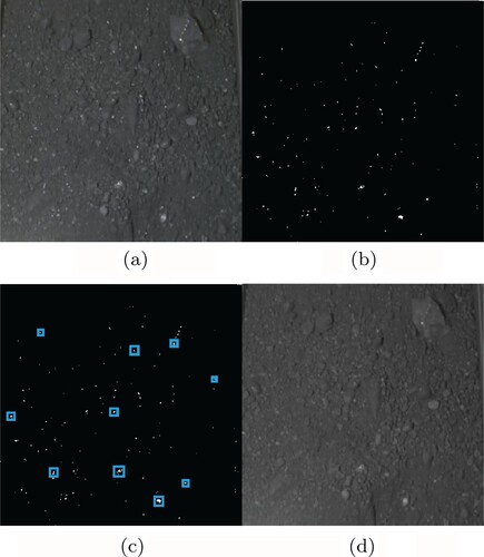 Figure 6. The overexposed spots removal. (a) Input, (b) binary image, (c) adaptive-size filters and (d) result.