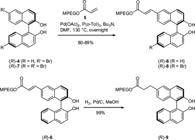 Scheme 1 Preparation of polymer-supported BINOL derivatives (R)-6 and (R)-8 by Heck coupling reactions and BINOL derivative (R)-9 by subsequent hydrogenation.