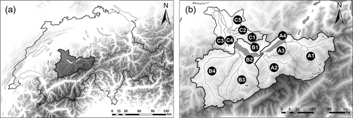 Figure 4. (a) The Aare basin at the northern edge of the Swiss Alps. (b) Division of the study area into three meteorological regions: A (East, 1145 km2), B (West, 1265 km2) and C (North, 525 km2), with each meteorological region further divided into four or five catchments. (Data: Federal Office of Topography swisstopo)