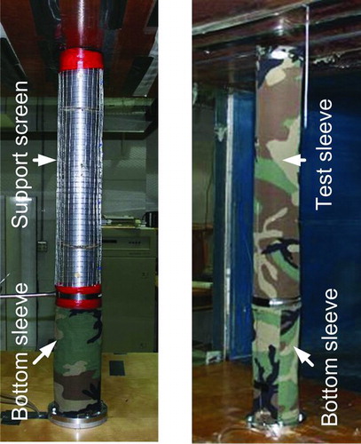 Figure 7 FIG. 7 Component holder with fabric support screen and additional sleeve covering the stand at the bottom, and full component test with sleeve. (Color figure available online.)