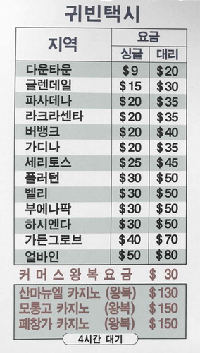 Figure 2. Rear of business card advertising Korean Co-Ethnic Cab Services (Pricing has been translated into Table 1 above).