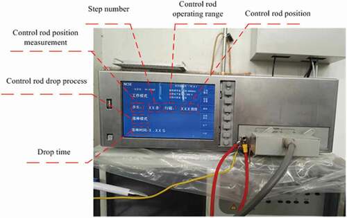 Figure 4. In-house control rod position measurement circuits.