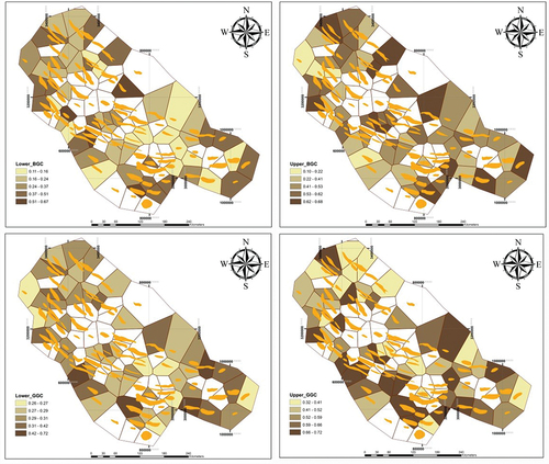 Figure 8. Structures granulation of the hydrocarbon structures, according to lower and upper approximation of BGC and GGC.