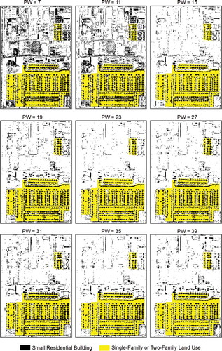 Figure 11. Extracted residential small buildings from 9 pattern widths (PW) based on the Bull’s Eye 3 input representation.