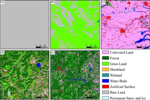 Figure A1. Land cover type maps for each of the five study tiles.