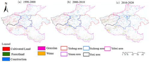 Figure 8. Mapping of the rise in Henan Province, 1990–2020.