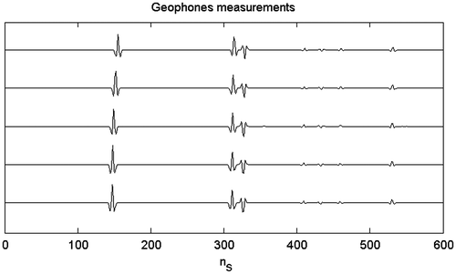 Figure 19 Observed data. nS denote the number of samples of the seismograms.
