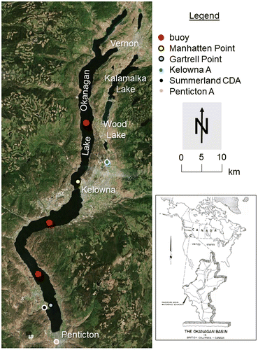 Figure 1. Lake Okanagan, study instrumentation and notable locations of long-term monitoring nearby. Satellite imagery is copyright the Microsoft Corporation. Inset regional location map adapted from Ferguson et al. (Citation1974).