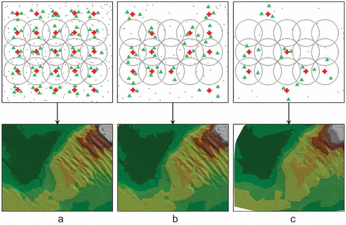 Figure 4. High nodal point resolution for different measurement point densities.