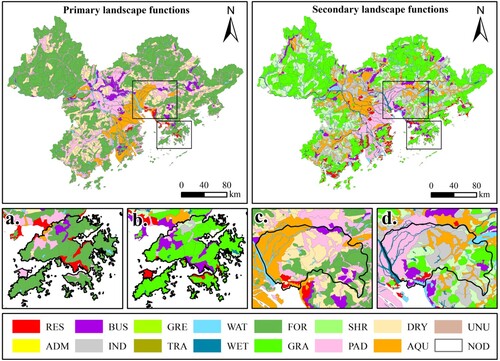 Figure 11. Mining landscape functions distribution at the landform zone by NRCA. a.-b. represents the primary and secondary landscape functions, respectively of the second-level landform zone in Hongkong. c.-d. represents the primary and secondary landscape functions, respectively, of the second-level landform zone scale in Dongguan. NOD means no data.