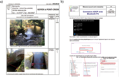 Figure 2. (a) Exemple de « fiche jaugeage » décrivant les sections de jaugeage pour un site hydrométrique ; (b) exemple de fiche décrivant une procédure de connexion ADCP étape par étape.