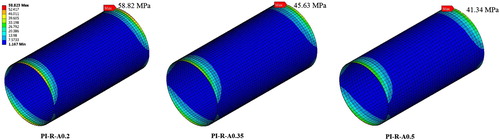 Figure 16. The stress distribution in the adhesive layer with different thickness.