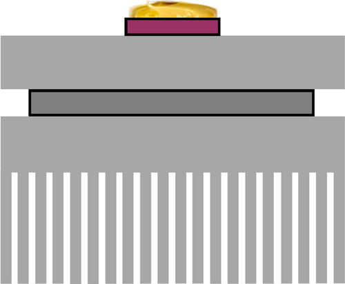 Figure 3. Heating system. From top to bottom: sensor with grease sample, aluminum heat spreader, Peltier element (heat pump), and large fan-driven heat sink.