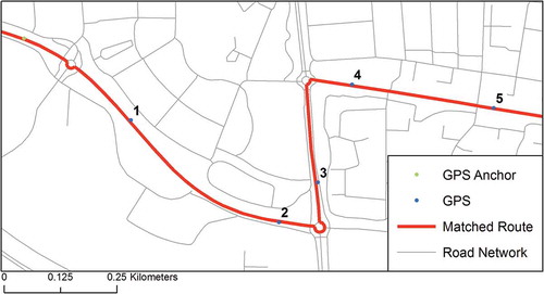 Figure 3. Correct solution with a shortest path through the connected subnetwork.