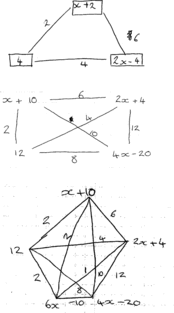 Figure 3. Learners’ connected expressions.