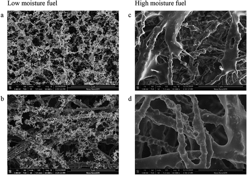 Figure 3. SEM images of soot collected by impaction from low moisture wood (a, b) showing long chains of spherical particulate material (high EC/TC) and high moisture wood (c, d) showing the formation of amorphous tar-like material (high OC).