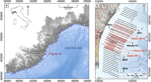 Figure 1. Geographical setting of the study area. (a) Schematic map of the Ligurian Sea and location of the study area. (b) Bathymetric map of the study area derived from the EMODnet data (CitationFiorentino et al., 2021) with the location of the seismic lines. Black lines: Sub Bottom profiles (SBP); Red lines: Boomer seismic lines.